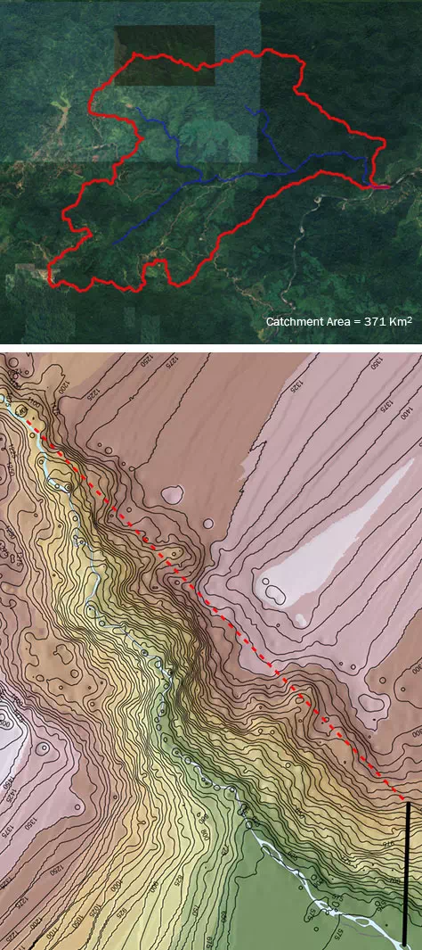 Bravo Hydropower plant Catchment Area .